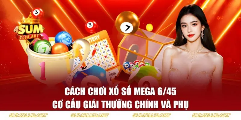 Cơ cấu giải thưởng Mega 6/45