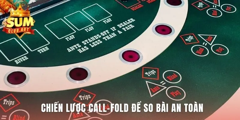 Casino Holdem Ante đòi hỏi chiến lược Call Fold bài bản