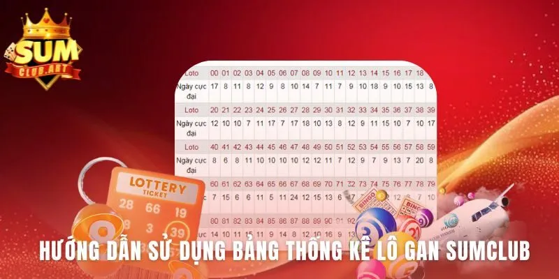 Bảng thống kê giúp làm chủ các cột dữ liệu phân tích quan trọng